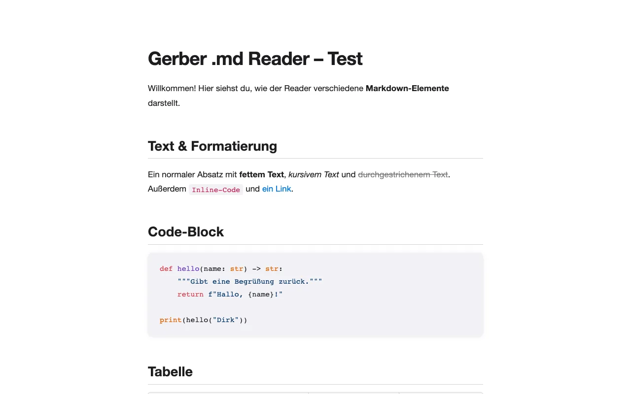 Reading mode: only the text remains, sidebar and toolbar are hidden.