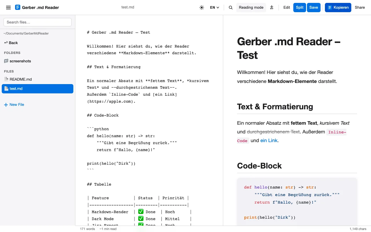 Split view: the Markdown source in the editor on the left, the formatted preview on the right.